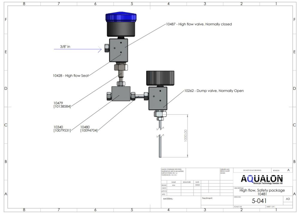 Safety Package, High flow view 2