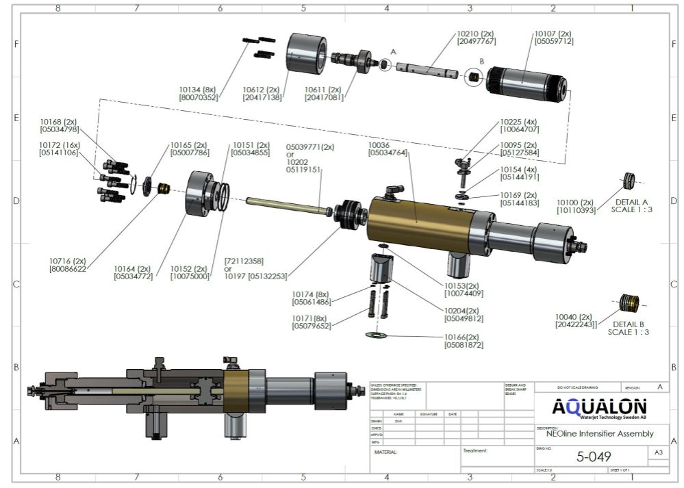 SLIV 50 gold service kit view 2