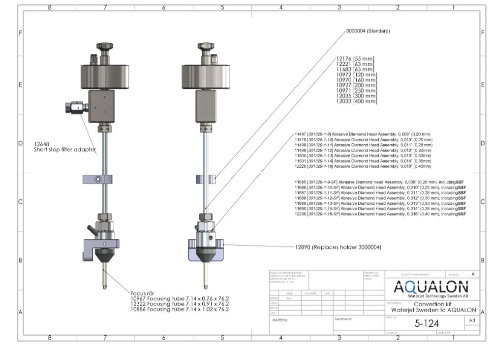 Holder Waterjet Sweden to AQUALON view 2