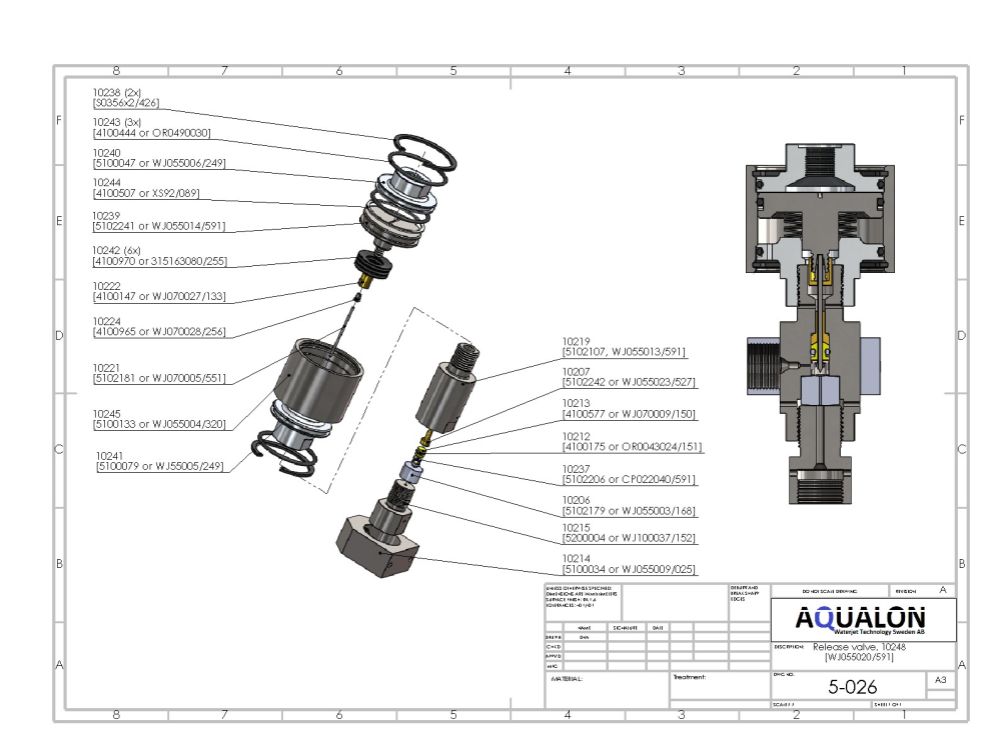 Semperdur style Intensifier (CP022) Gold service kit view 7
