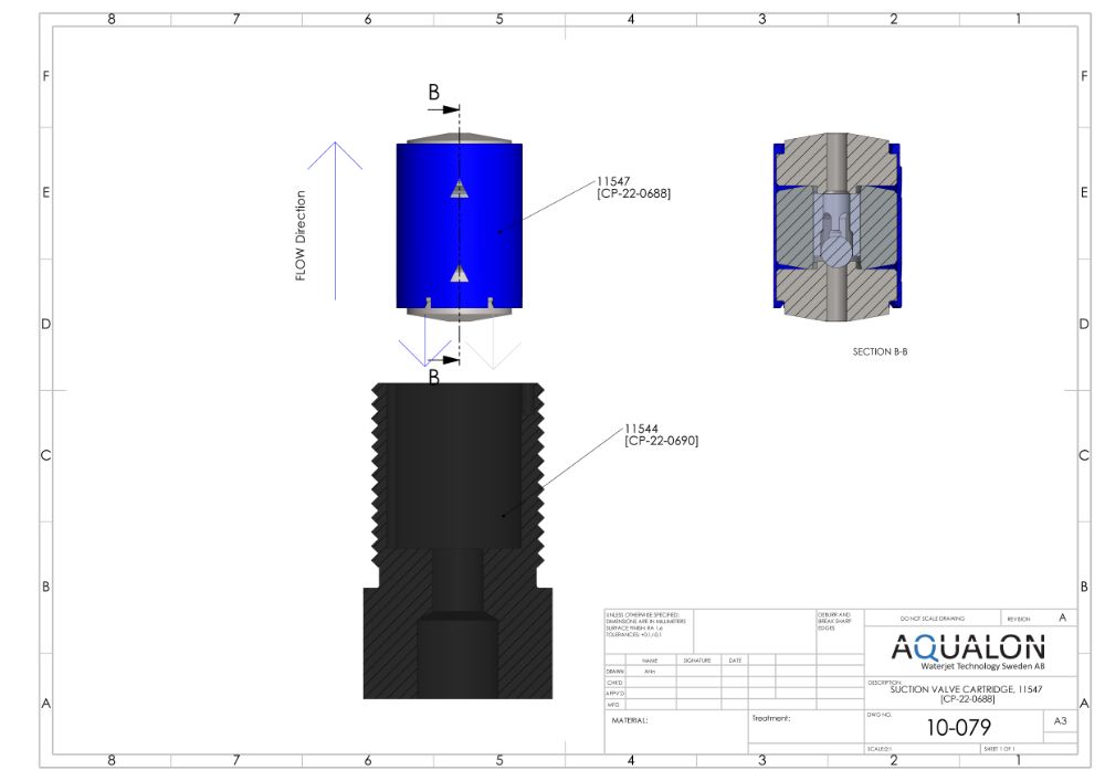 Semperdur style Intensifier (CP022) Silver service kit view 5