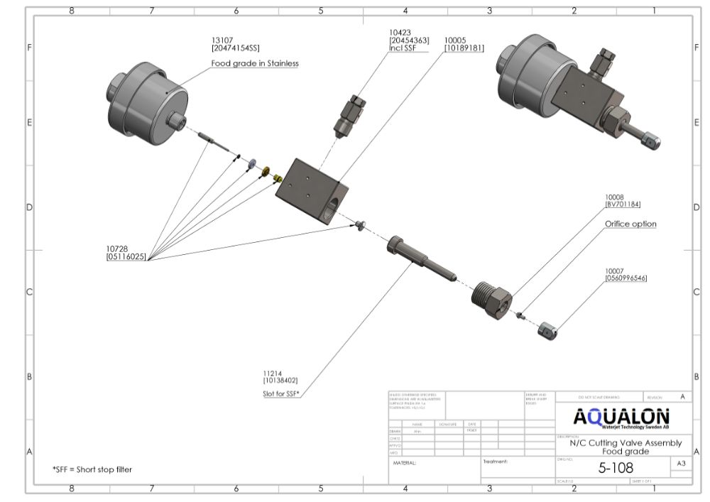 Pneumatic Valve, Stainless Actuator Assembly HP for Food Applications view 2
